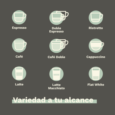Cafetera Firenze Blanca - Imagen 8