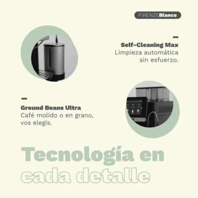 Cafetera Milano - Imagen 9