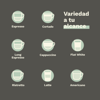 Cafetera Roma - Imagen 6